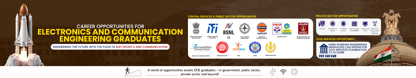 ECE Banner 2